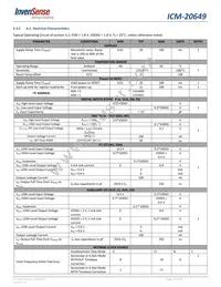 ICM-20649 Datasheet Page 15