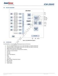 ICM-20649 Datasheet Page 22