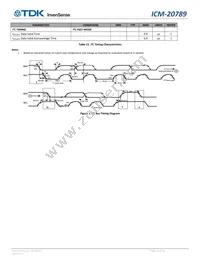 ICM-20789 Datasheet Page 15