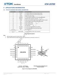 ICM-20789 Datasheet Page 17