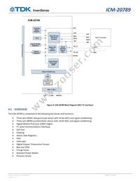 ICM-20789 Datasheet Page 23