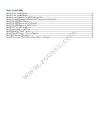 ICM-30630 Datasheet Page 5