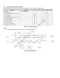 ICM-30630 Datasheet Page 15