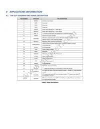 ICM-30630 Datasheet Page 18