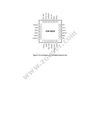 ICM-30630 Datasheet Page 19