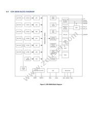 ICM-30630 Datasheet Page 21