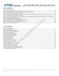 ICP-10101 Datasheet Page 4