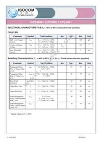 ICPL0601SMT&R Datasheet Page 3