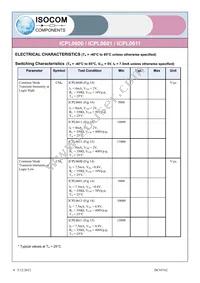 ICPL0601SMT&R Datasheet Page 4