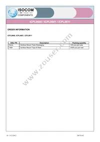 ICPL0601SMT&R Datasheet Page 10