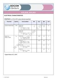 ICPL2531 Datasheet Page 3
