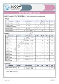 ICPL2601SMT&R Datasheet Page 3