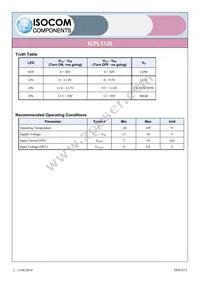 ICPL3120 Datasheet Page 2