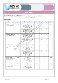 ICPLW50LSMT&R Datasheet Page 4