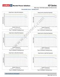 ICQ0120V1PC Datasheet Page 16