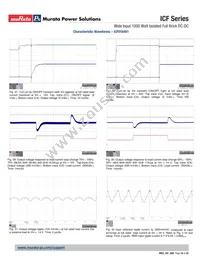 ICQ0120V1PC Datasheet Page 18