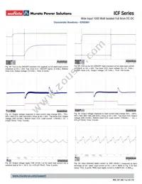 ICQ0120V1PC Datasheet Page 20