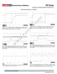 ICQ0120V1PC Datasheet Page 21