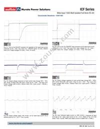 ICQ0120V1PC Datasheet Page 22