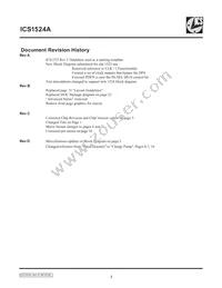 ICS1524AMT Datasheet Page 2