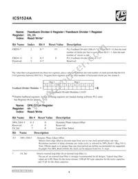 ICS1524AMT Datasheet Page 8