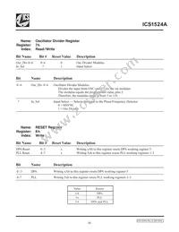 ICS1524AMT Datasheet Page 11