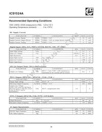 ICS1524AMT Datasheet Page 18