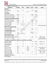 ICS1527G-110T Datasheet Page 9