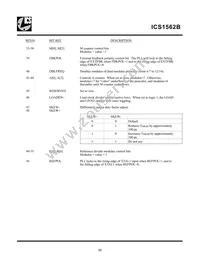 ICS1562BM-201T Datasheet Page 13