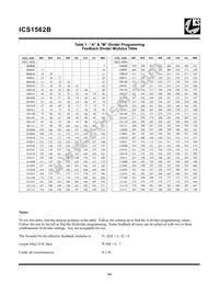 ICS1562BM-201T Datasheet Page 14