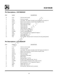 ICS1562BM-201T Datasheet Page 15