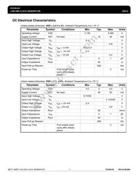 ICS180M-03T Datasheet Page 4