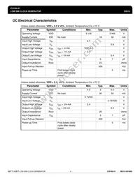 ICS180M-51T Datasheet Page 4