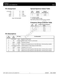 ICS180MI-01T Datasheet Page 2