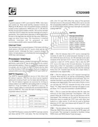 ICS2008BY-10T Datasheet Page 5
