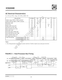 ICS2008BY-10T Datasheet Page 14