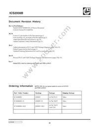 ICS2008BY-10T Datasheet Page 20