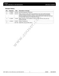 ICS2305MI-1HT Datasheet Page 8