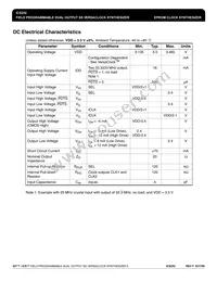 ICS252PMT Datasheet Page 5