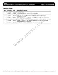ICS252PMT Datasheet Page 10