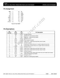 ICS281PGT Datasheet Page 2