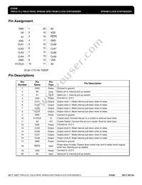 ICS290PGT Datasheet Page 2