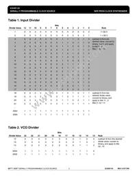 ICS307G-03T Datasheet Page 3