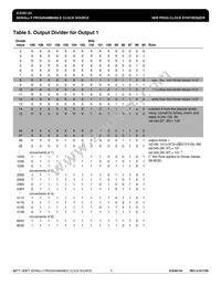 ICS307G-03T Datasheet Page 5