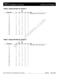 ICS307G-03T Datasheet Page 6