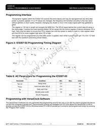 ICS307G-03T Datasheet Page 9