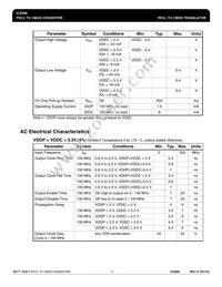 ICS508MILF Datasheet Page 4