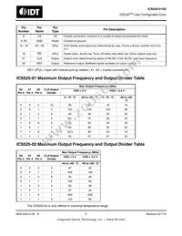 ICS525R-02T Datasheet Page 3