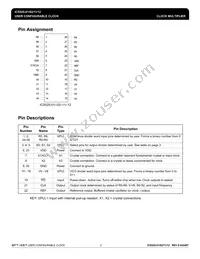 ICS525RI-11T Datasheet Page 2