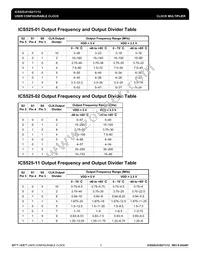 ICS525RI-11T Datasheet Page 3